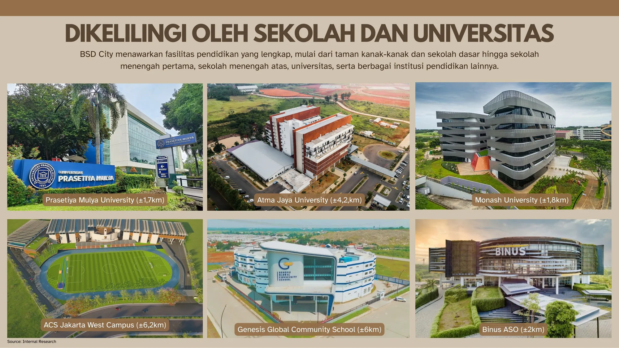 Surrounding facility 1
