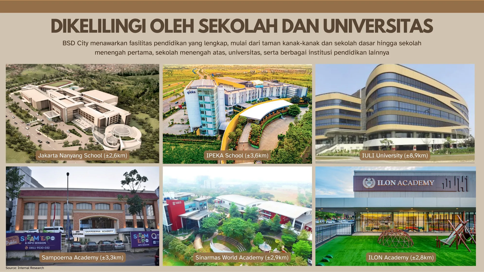 Surrounding facility 2