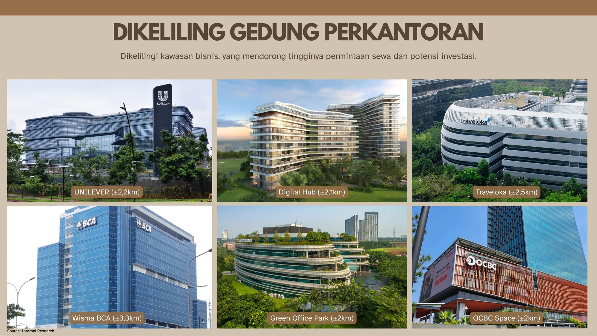 Surrounding facility 3